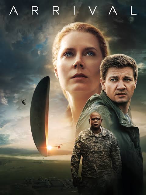 Arrival 2016 Hindi English Dual Audio Full Movie BluRay ESub filmywap